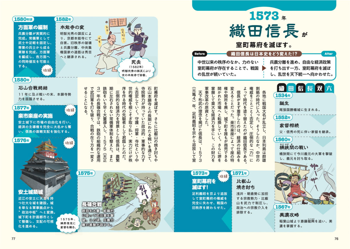 図解でスッと頭に入る英雄たちが変えた日本史の画像7