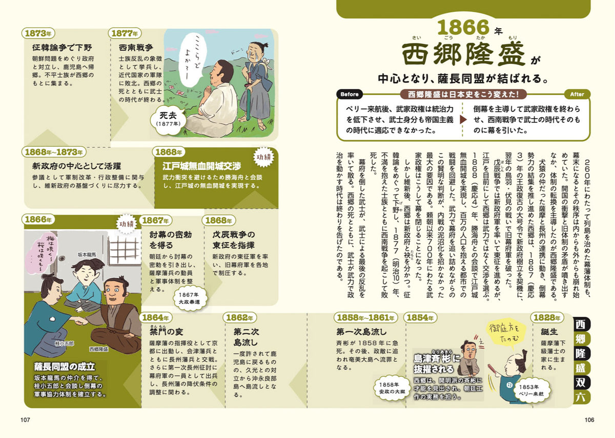 図解でスッと頭に入る英雄たちが変えた日本史の画像10