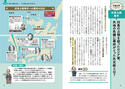地図でスッと頭に入る逆賊・小栗忠順の幕末の画像7
