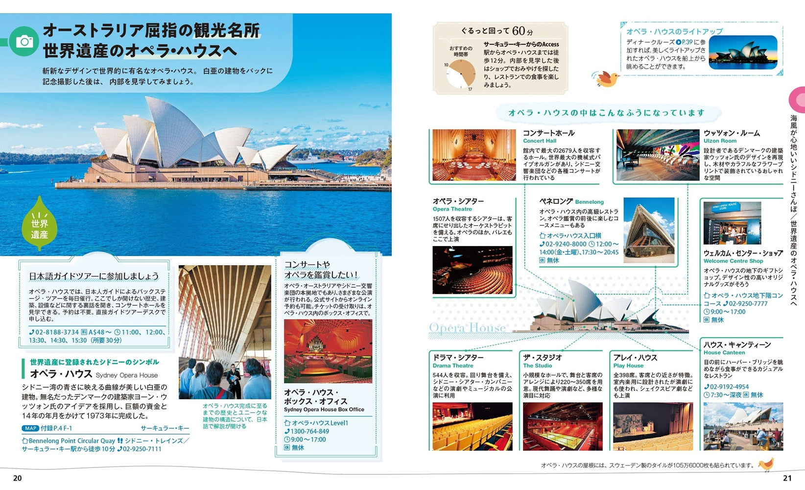 ことりっぷ シドニーの画像3