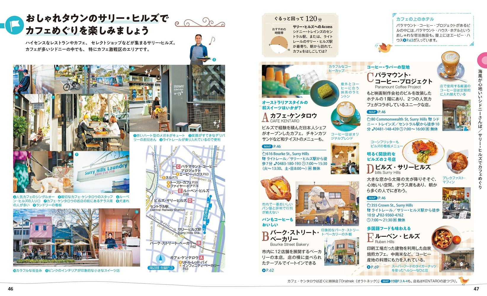 ことりっぷ シドニーの画像8