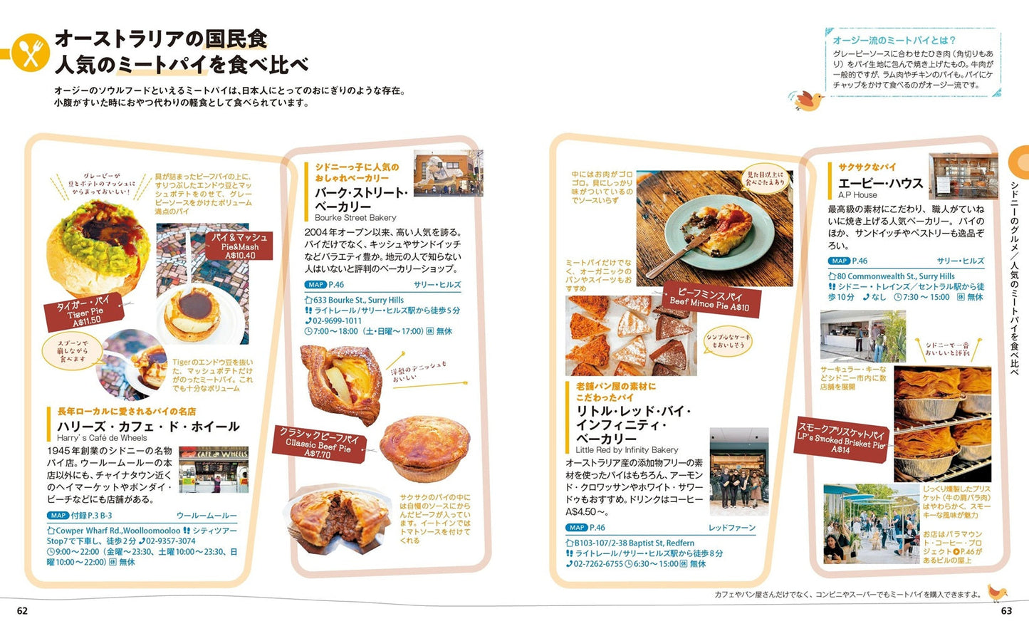 ことりっぷ シドニーの画像9