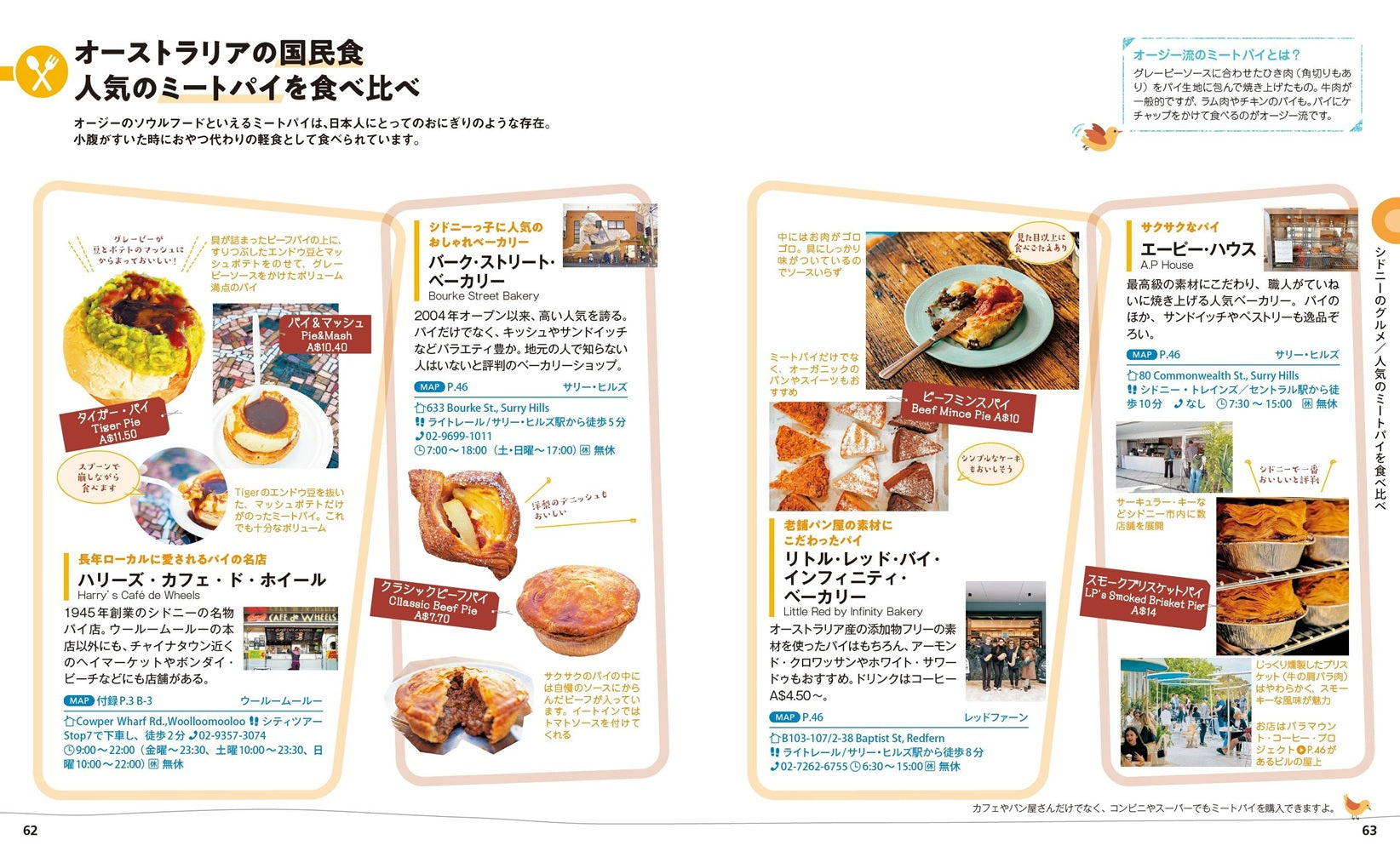 ことりっぷ シドニーの画像9