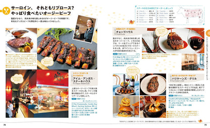 ことりっぷ シドニーの画像10