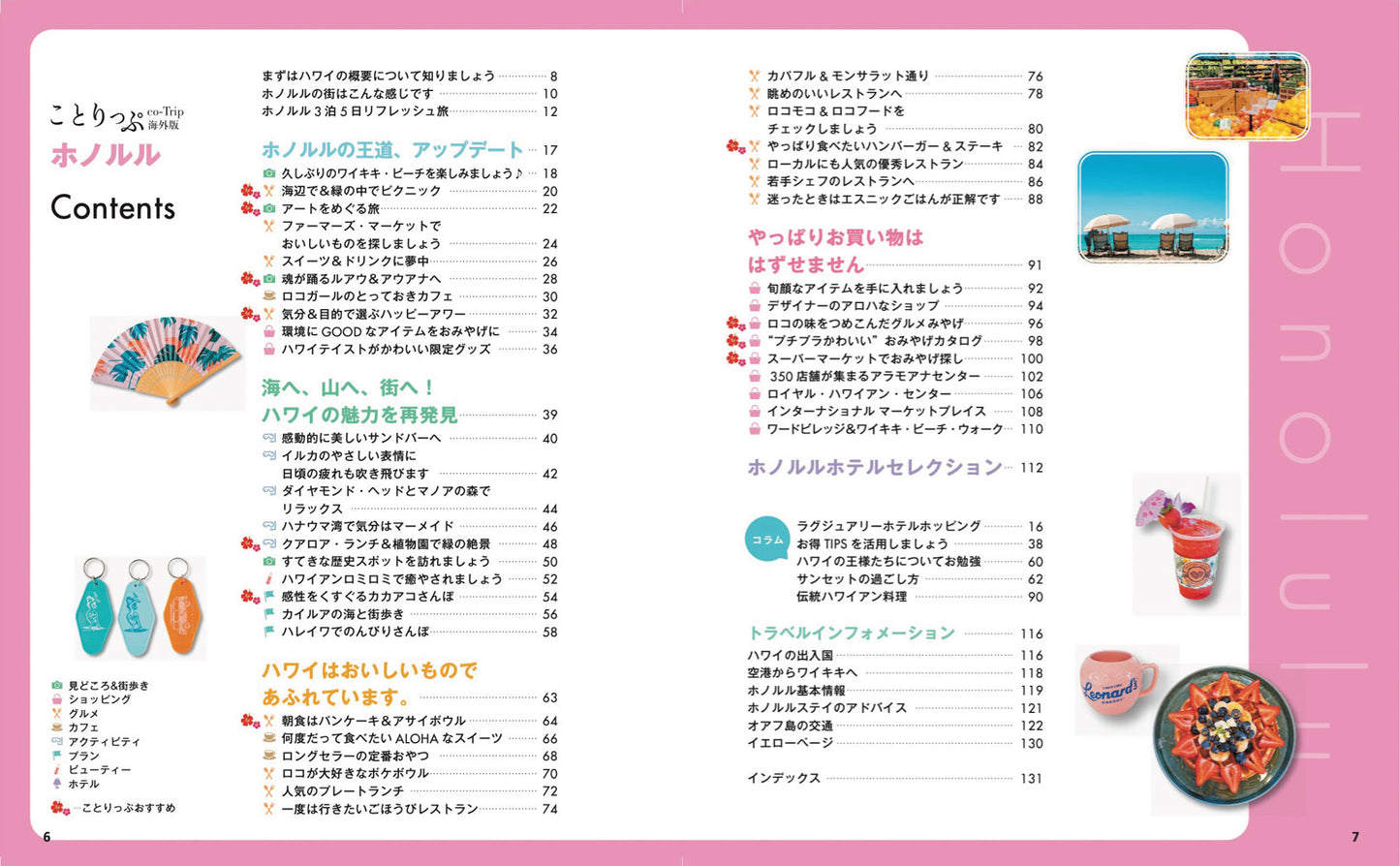 ことりっぷ ホノルル