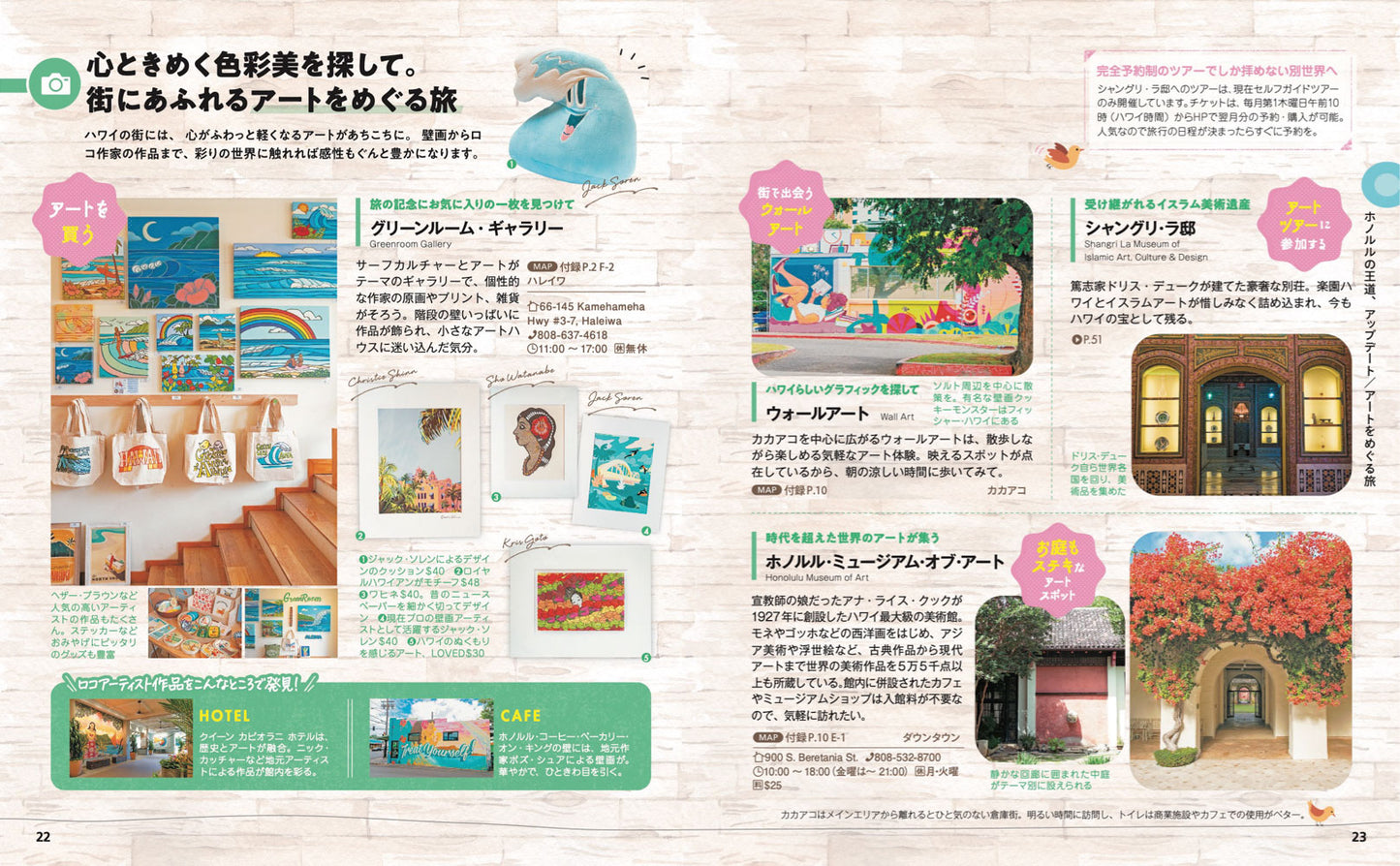 ことりっぷ ホノルル