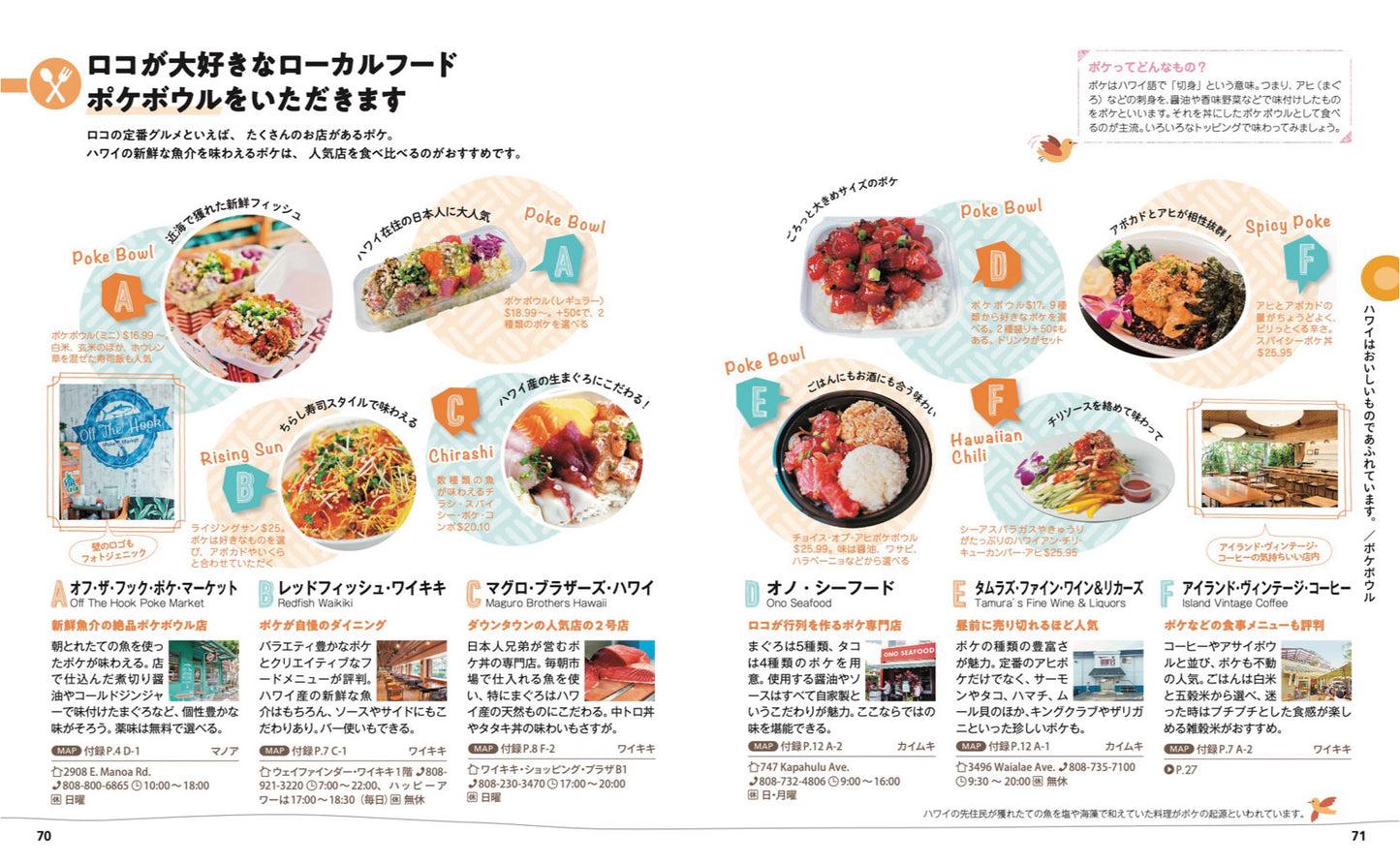 ことりっぷ ホノルル