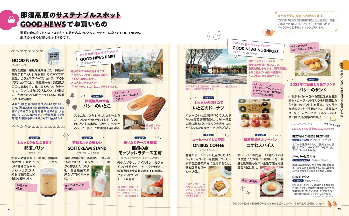 ことりっぷ 日光・那須 栃木・益子の画像7