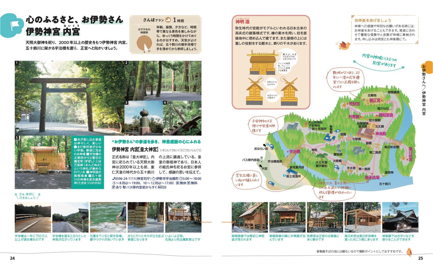 ことりっぷ 伊勢志摩の画像3