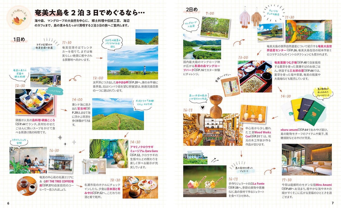 ことりっぷ 奄美群島 奄美大島・喜界島・徳之島・沖永良部島・与論島の画像4