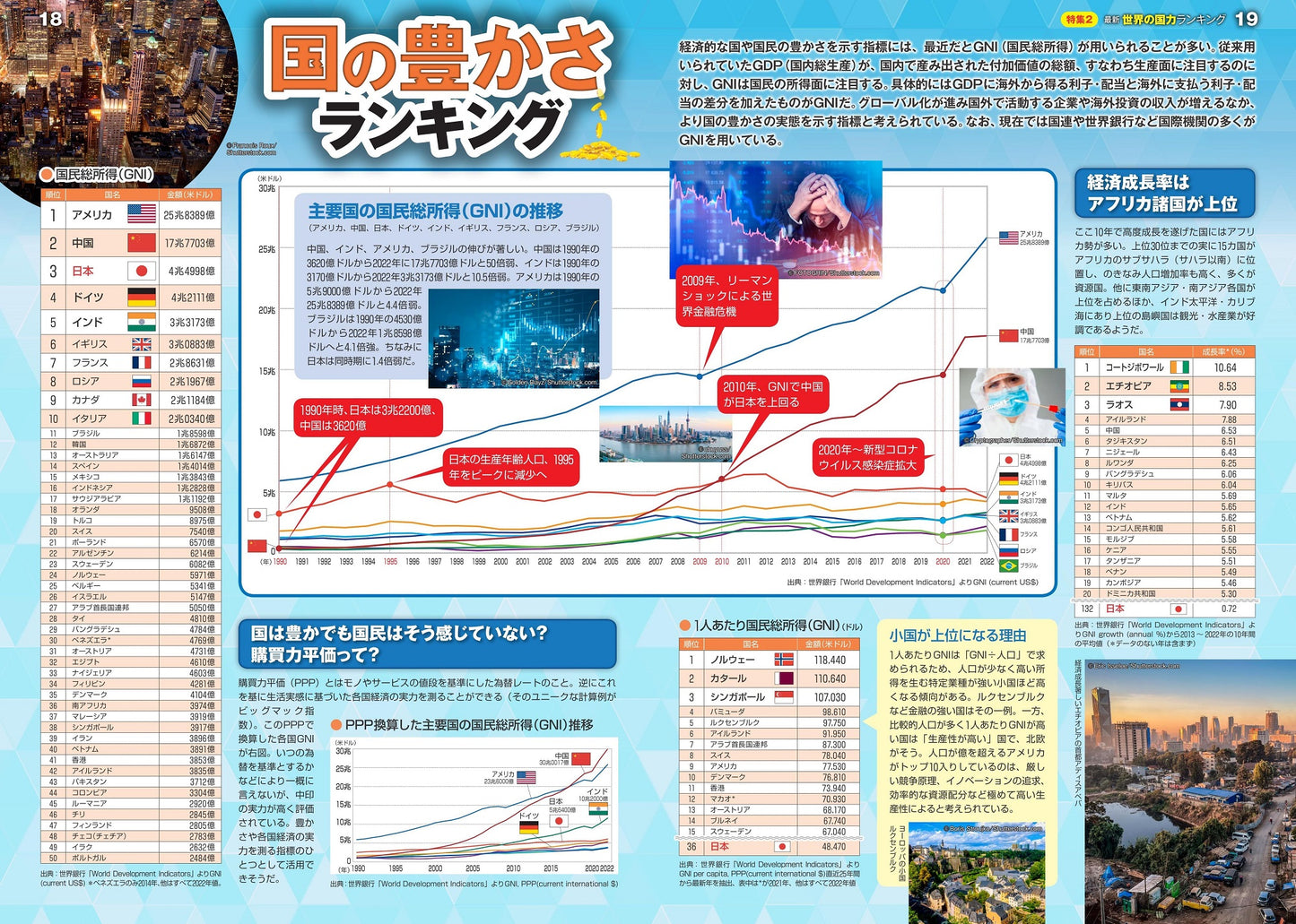 なるほど知図帳 世界 ニュースがわかる世界地図'24