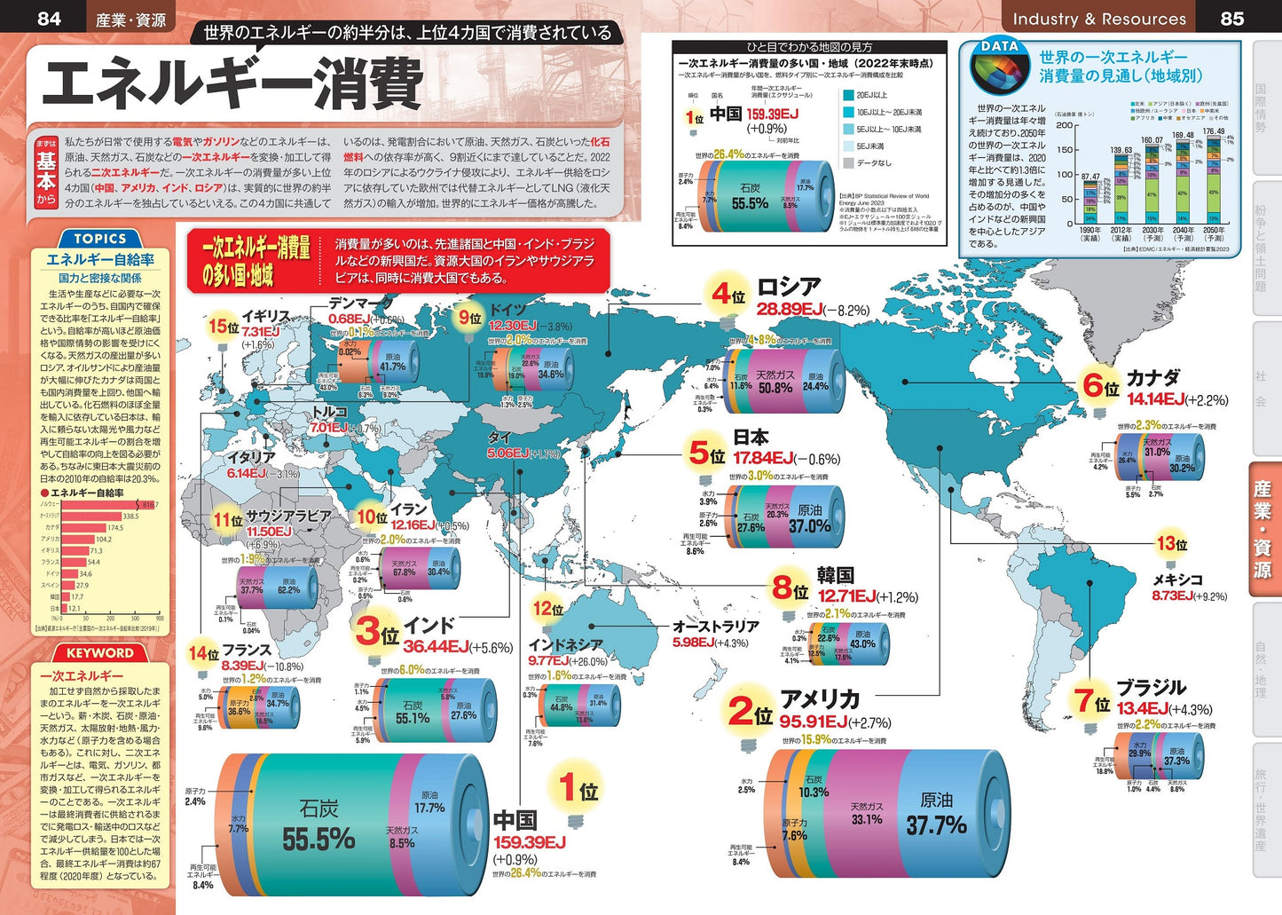 なるほど知図帳 世界 ニュースがわかる世界地図'24