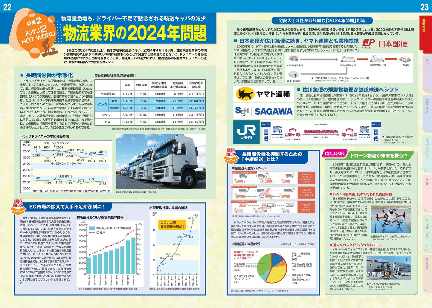 なるほど知図帳 日本 ニュースがわかる日本地図'24