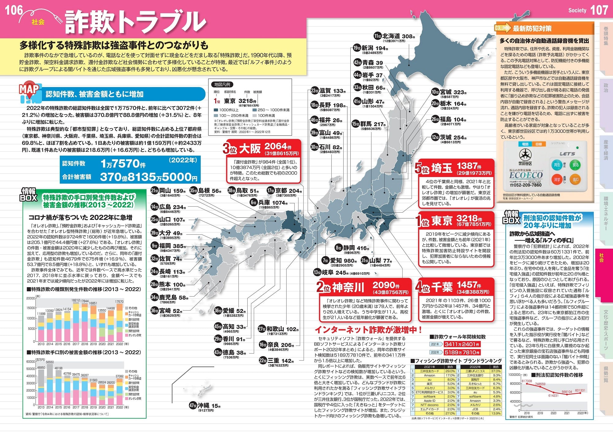 なるほど知図帳 日本 ニュースがわかる日本地図'24 – 昭文社オンラインストア