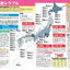 なるほど知図帳 日本 ニュースがわかる日本地図'24