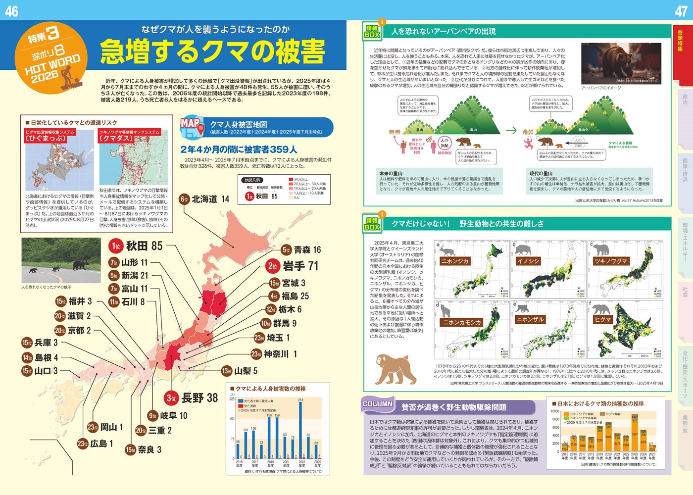 なるほど知図帳 日本 ニュースがわかる日本地図'26 – 昭文社オンライン