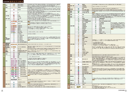 日本歴史地図帳