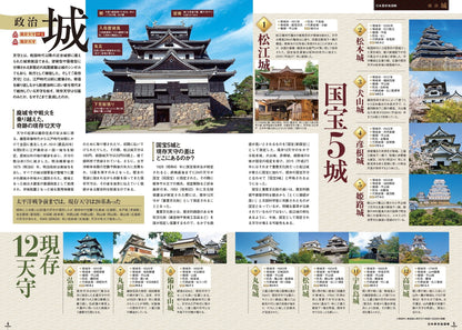 日本歴史地図帳