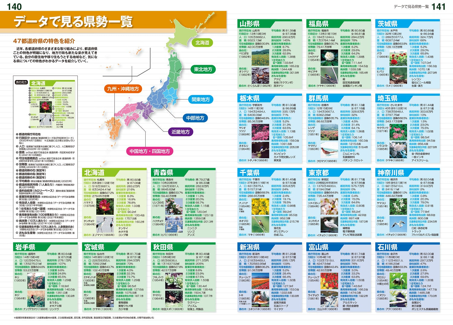 グローバルマップル 日本地図帳