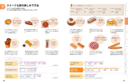 ことりっぷ会話帖 スペイン語