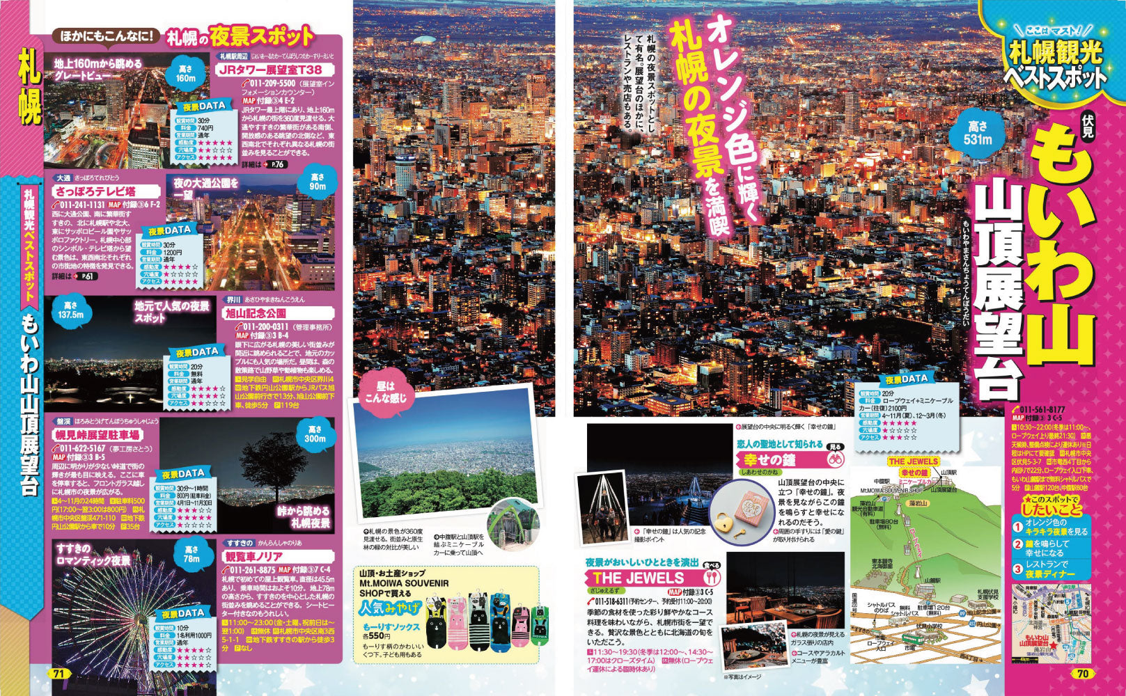 まっぷる 札幌 小樽・富良野・旭山動物園'27の画像7