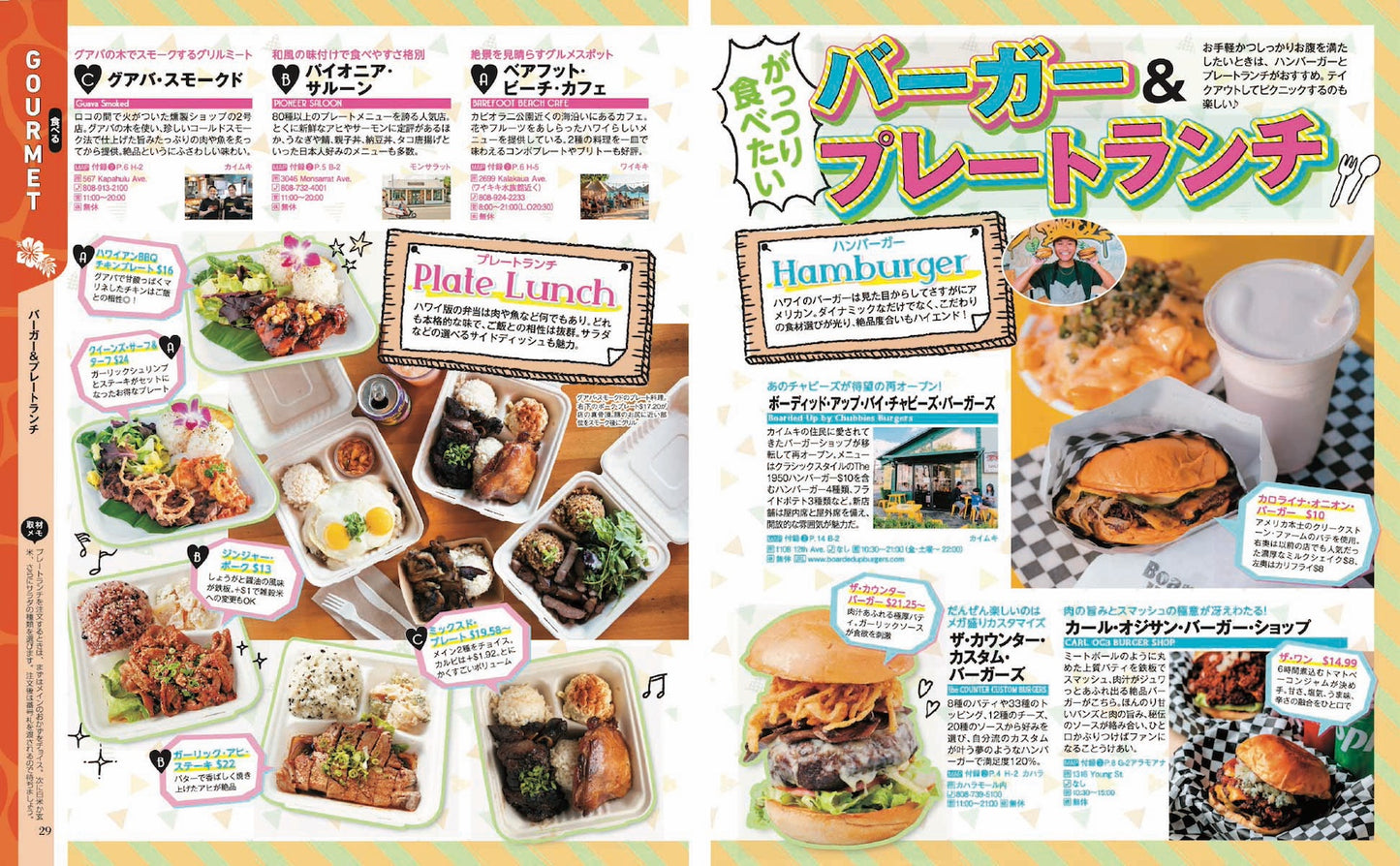 まっぷる ホノルル'27