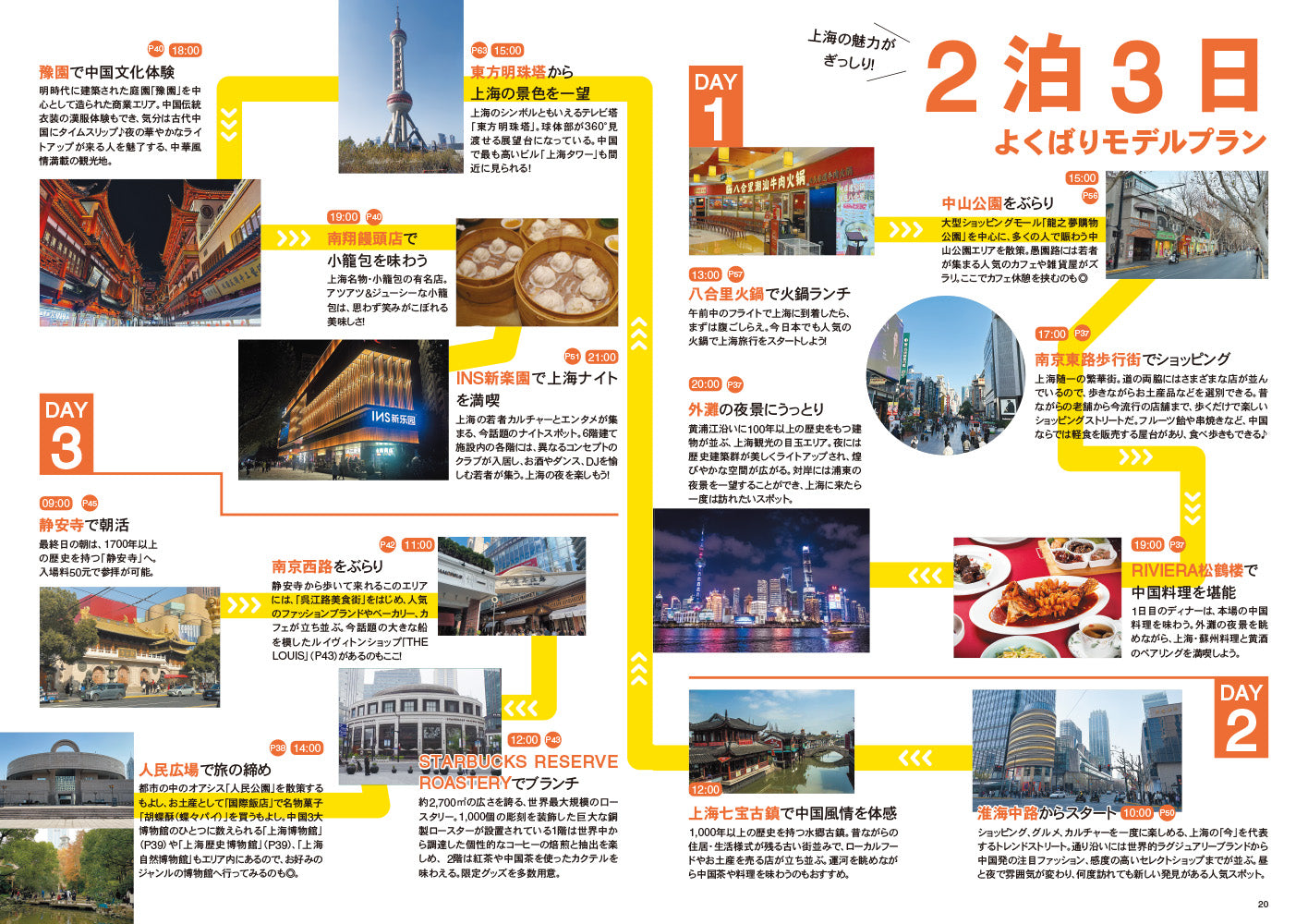 イヤーブック上海 MAP＆ガイド2026年版 – 昭文社オンラインストア