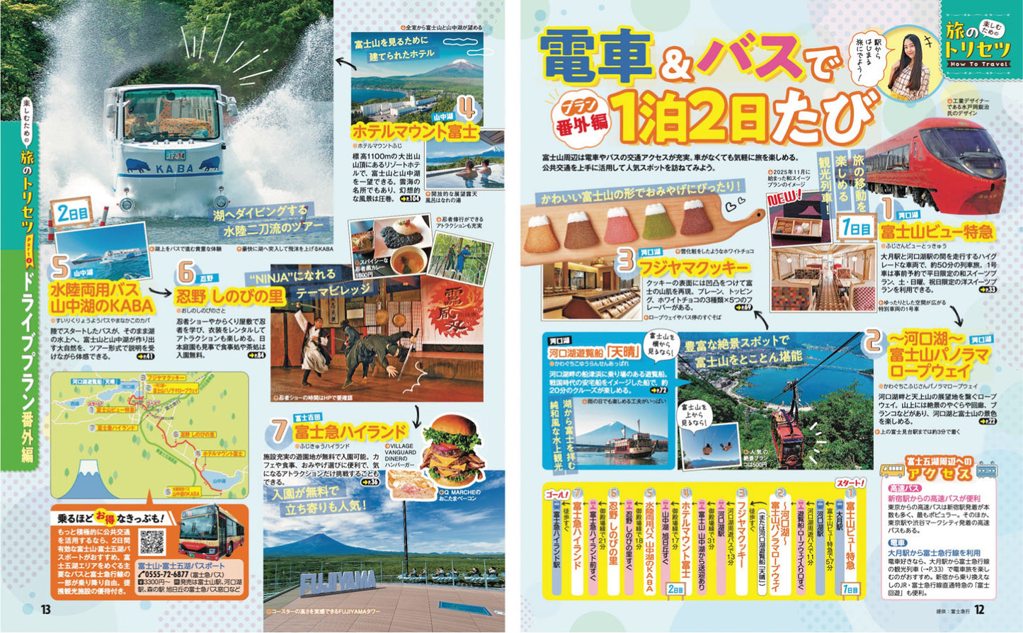 まっぷる 河口湖・山中湖 富士山'27