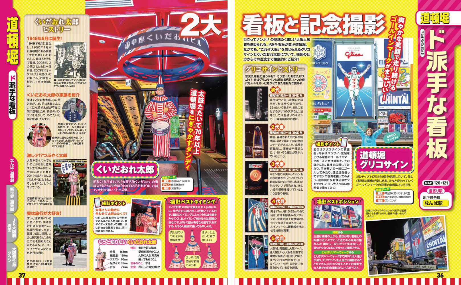 まっぷる 大阪観光'27 – 昭文社オンラインストア