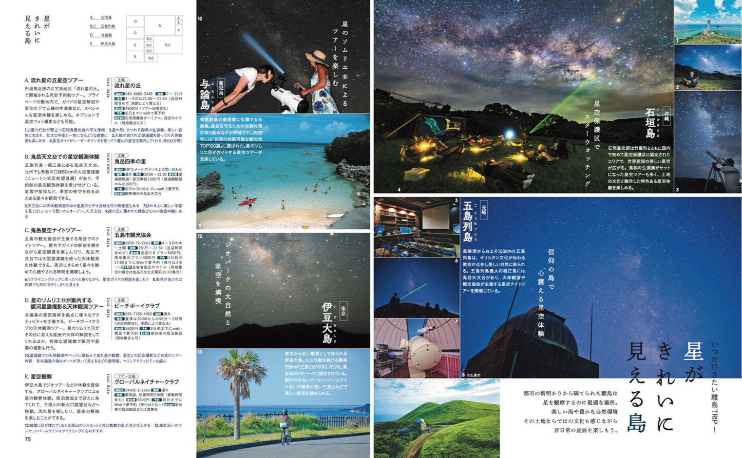 星と天体観測と旅の本