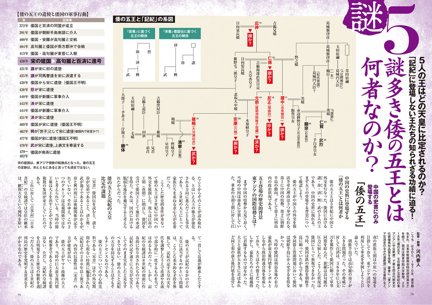 歴史人 2026年7月号〈最新号〉： 空白の4世紀と古代天皇の謎