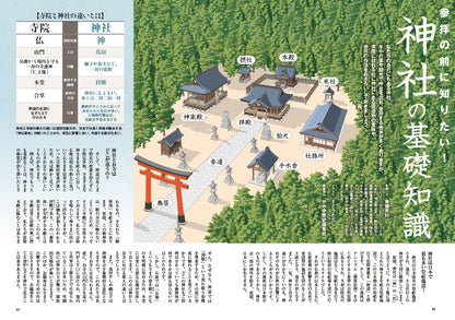 歴史人 2026年8月号〈最新号〉： 神道と神社の歴史が丸わかり！
