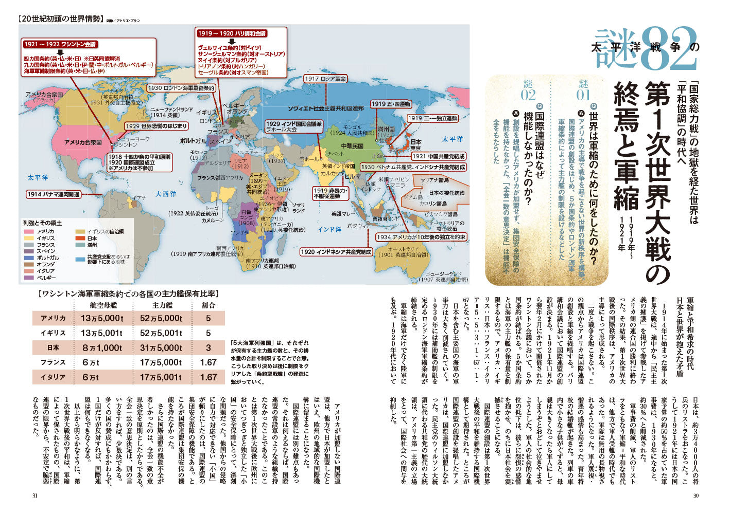 歴史人 2026年9月号〈最新号〉：真珠湾の嘘、ハル・ノートの真相、終戦の葛藤