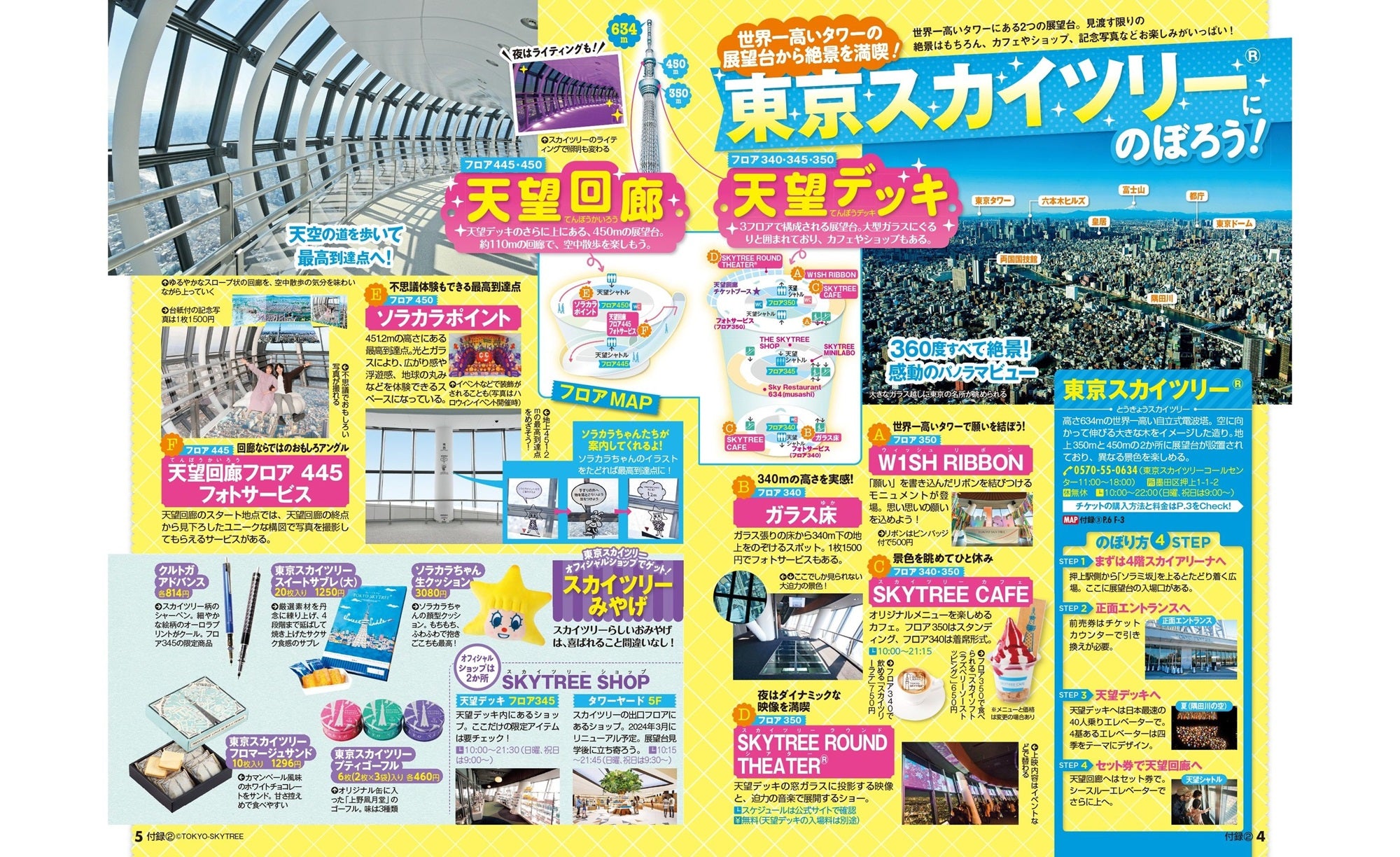 SKY プロフィール一読要様専用ページ