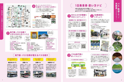一日乗車券でめぐる京都の画像4