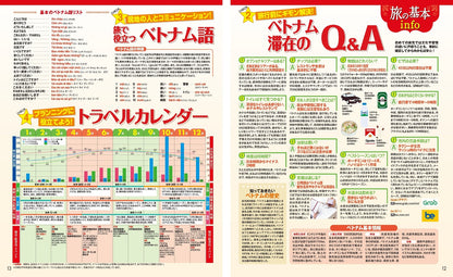 まっぷる ベトナム ホーチミン・ハノイ・ダナン