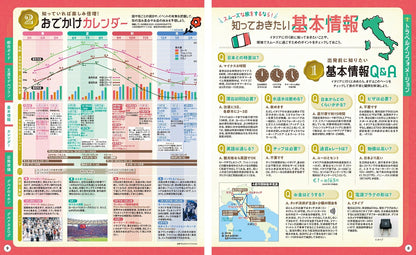 まっぷる イタリア