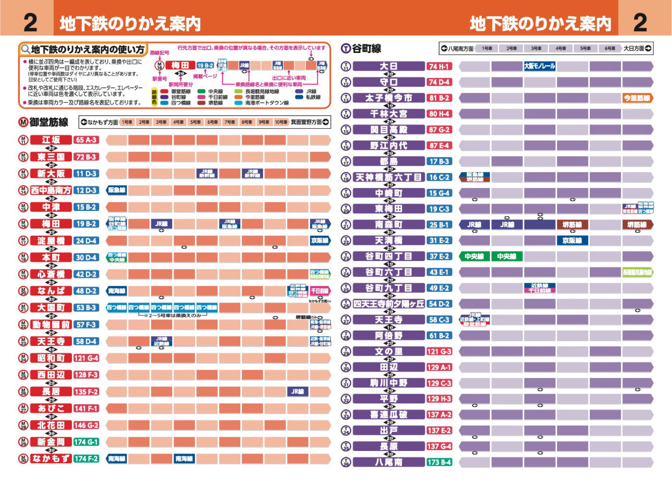 ハンディマップル 大阪 詳細便利地図