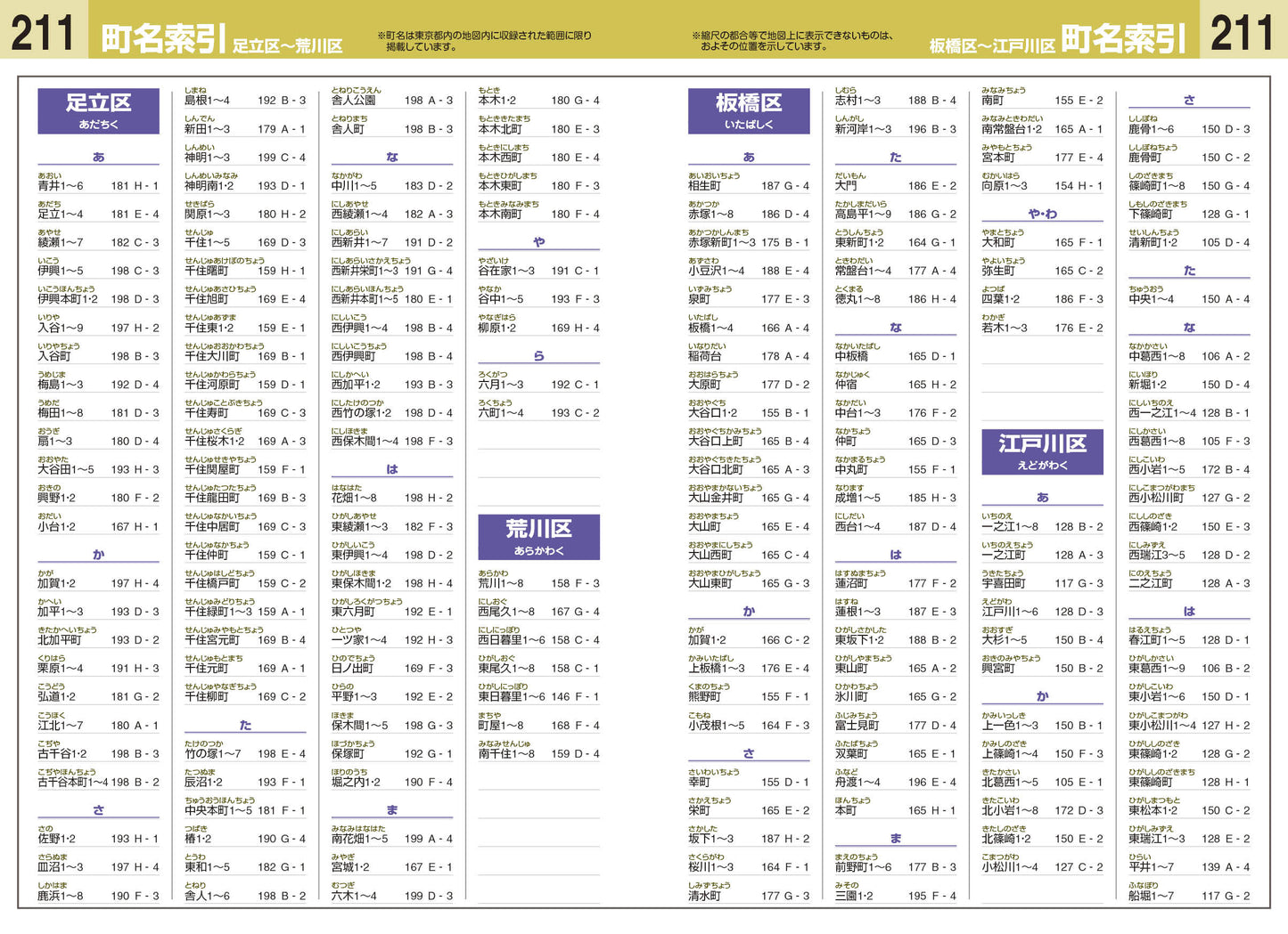 ハンディマップル でっか字 東京詳細便利地図
