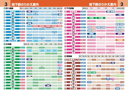 ハンディマップル でっか字 大阪詳細便利地図