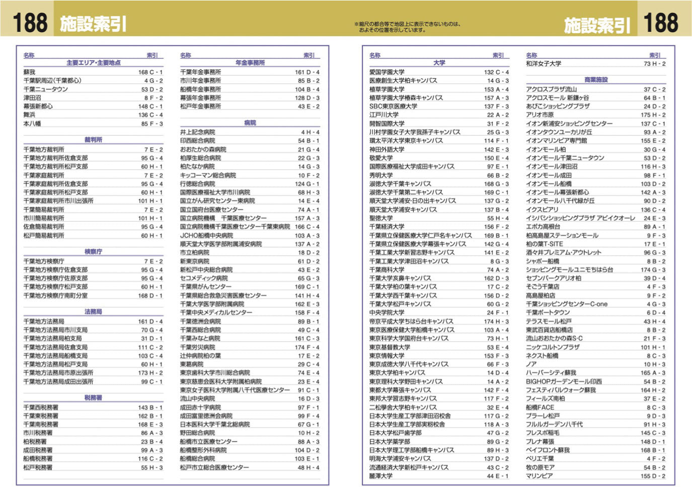 ハンディマップル でっか字 千葉詳細便利地図の画像10