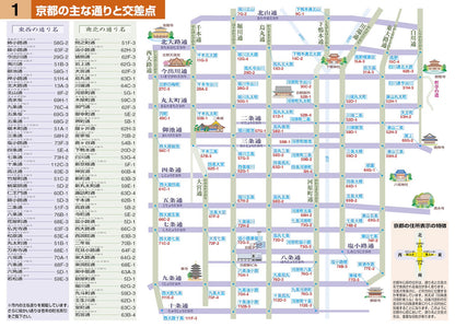 ハンディマップル でっか字 京都詳細便利地図