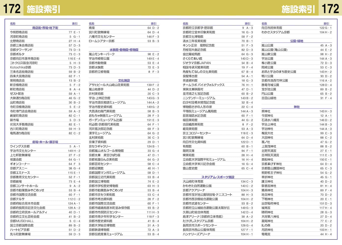ハンディマップル でっか字 京都詳細便利地図