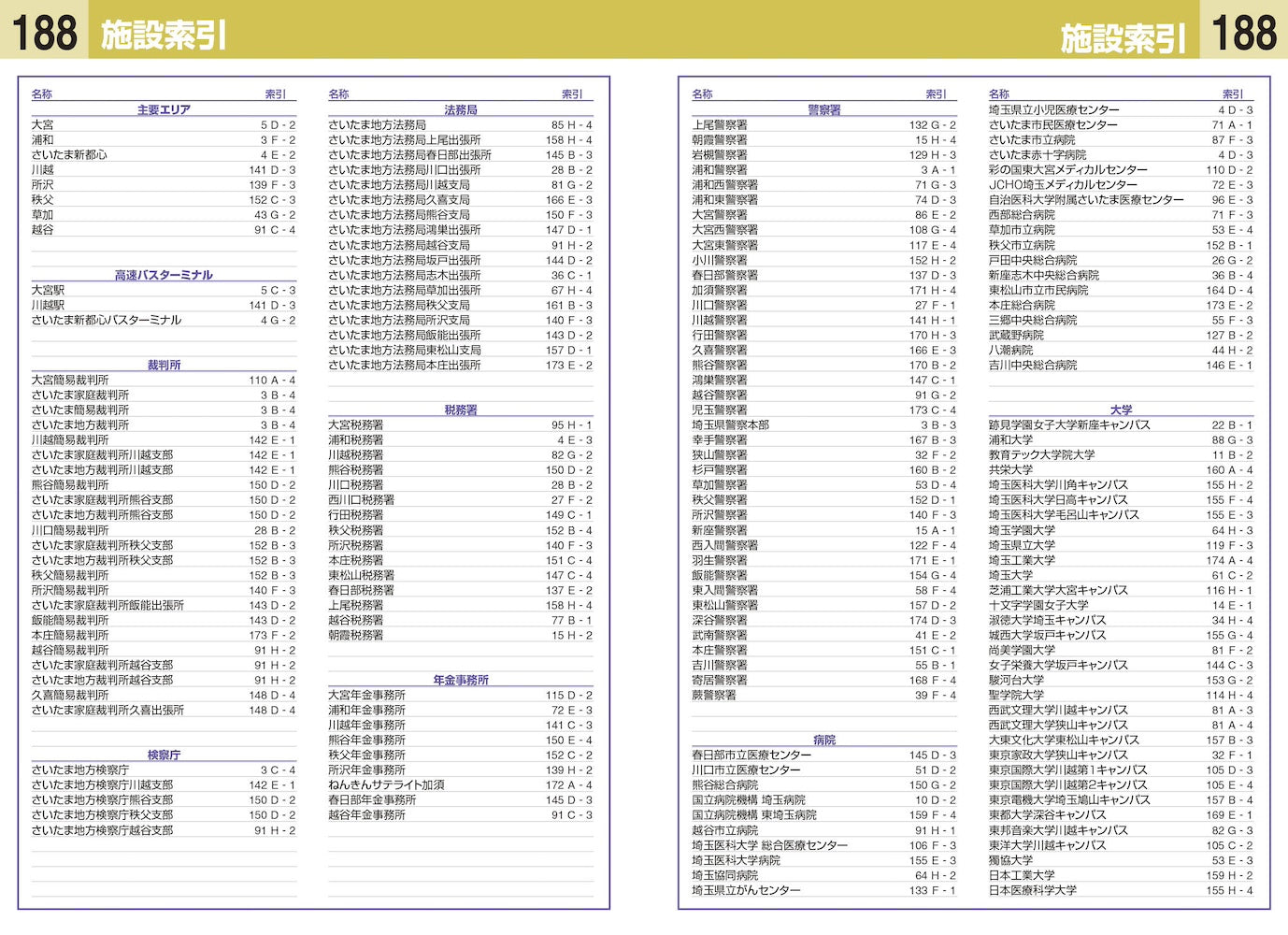 ハンディマップル でっか字 埼玉詳細便利地図