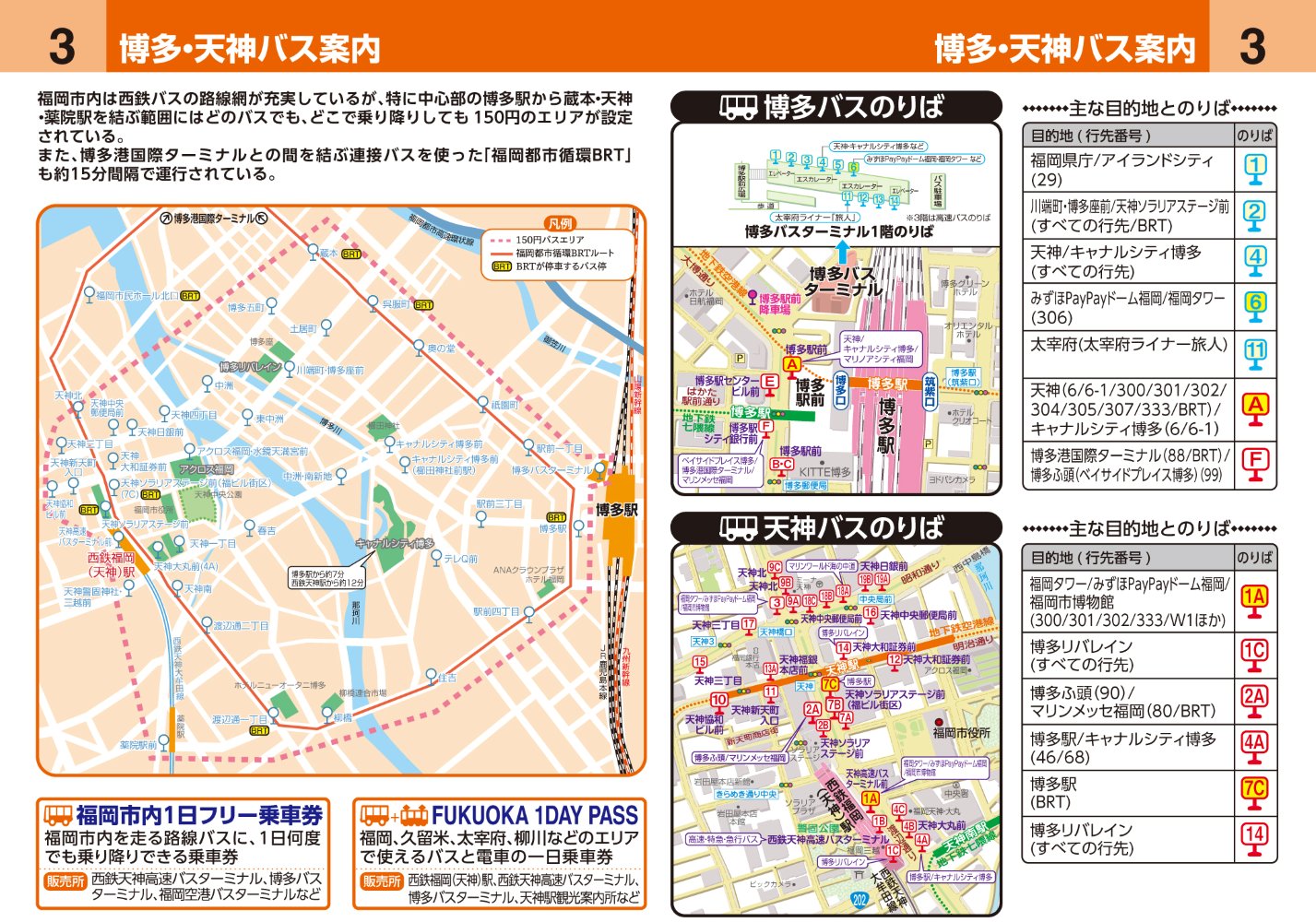 ハンディマップル でっか字 福岡 北九州 詳細便利地図