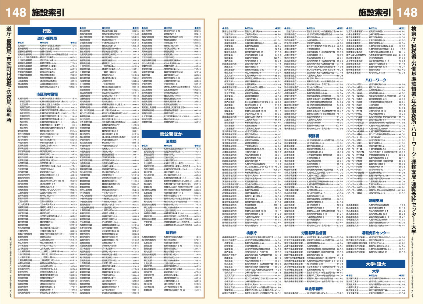 スーパーマップル 北海道道路地図の画像10