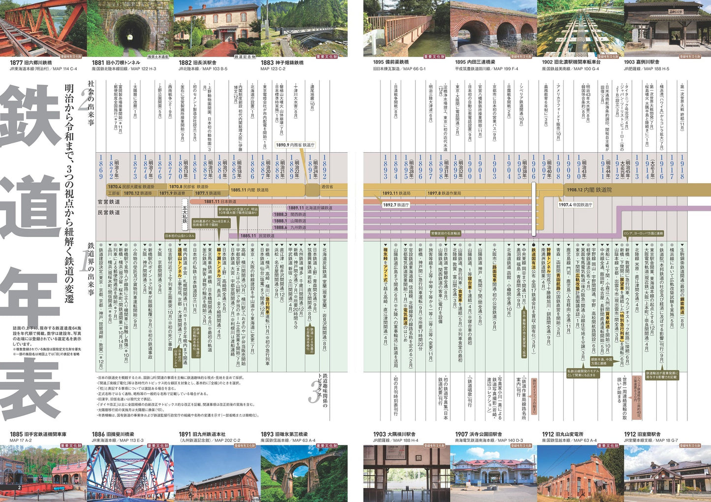 レールウェイ マップル 全国鉄道地図帳