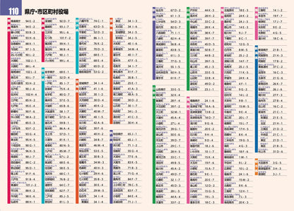 ツーリングマップル 東北 2026の画像9
