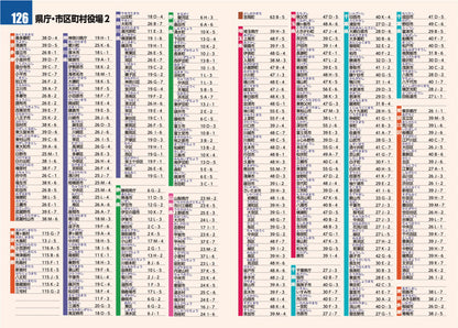 ツーリングマップル 関東甲信越 2026の画像9