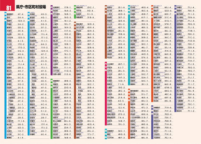 ツーリングマップル 九州 沖縄 2026の画像9